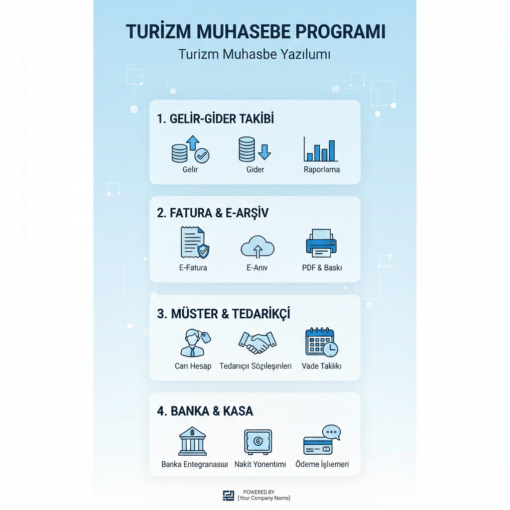 Turizm Muhasebe Yazılımı