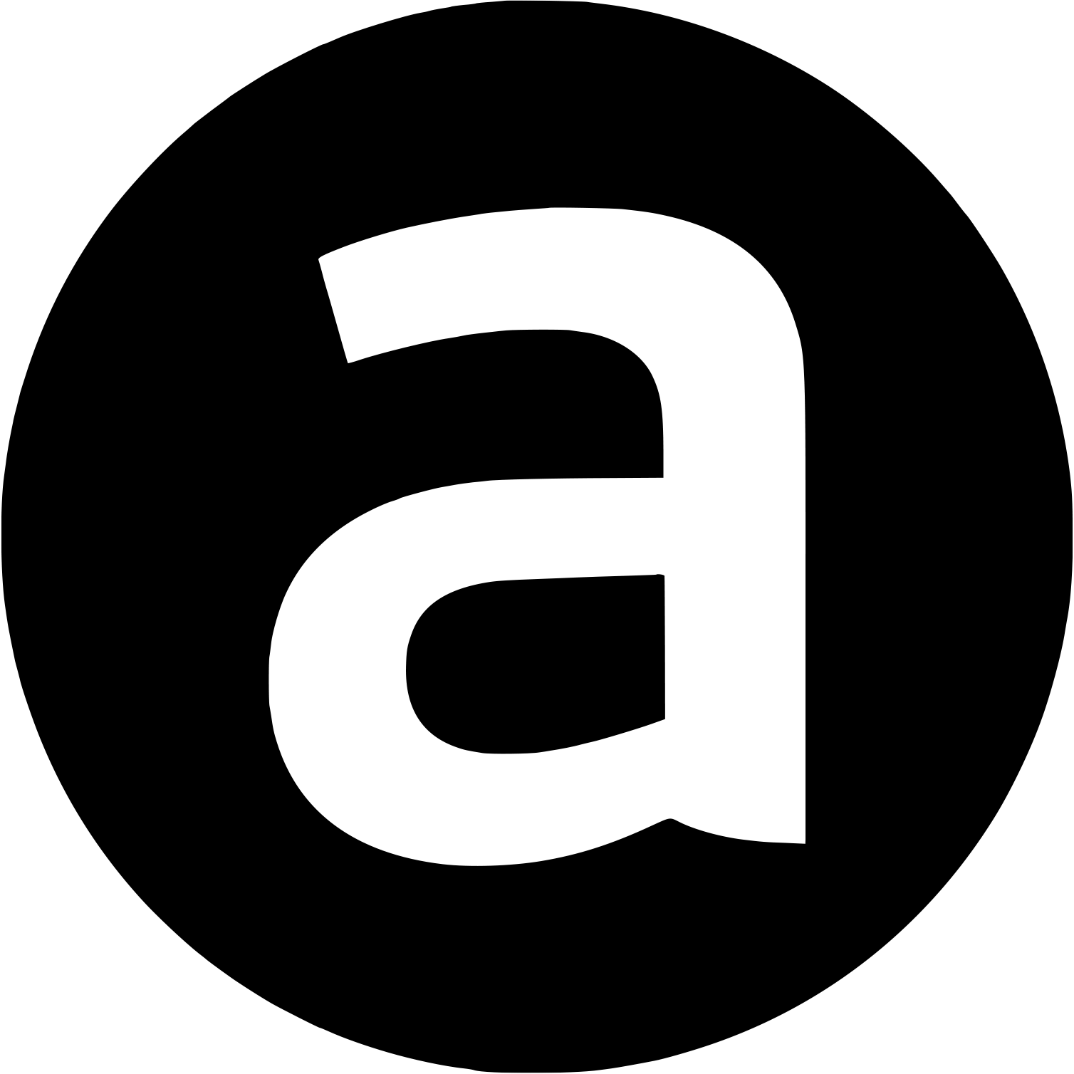 Amadeus API Entegrasyonu