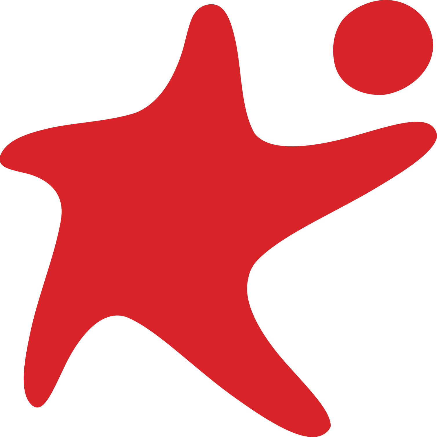 Corendon API Entegrasyonu