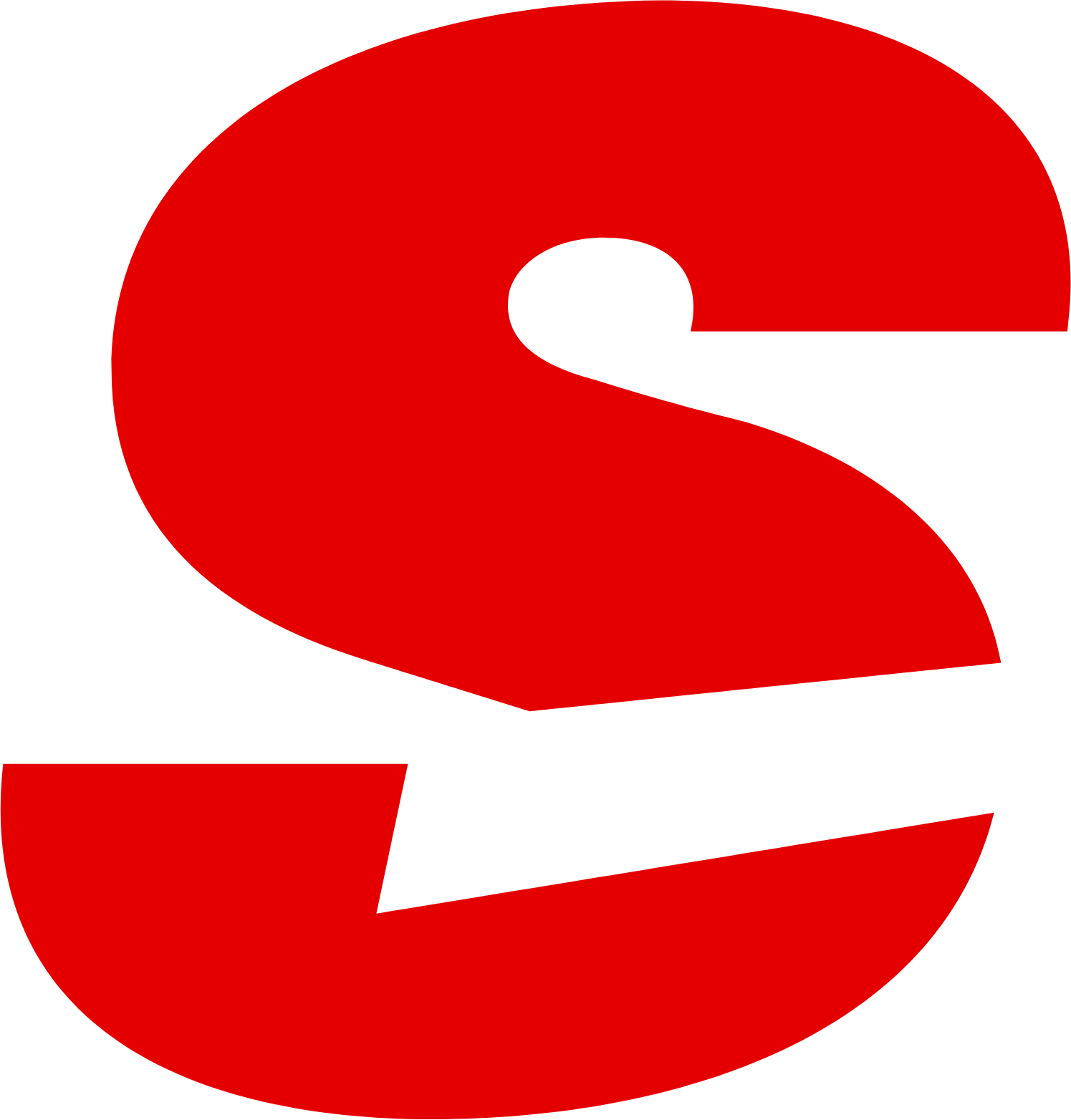 Sabre API Entegrasyonu